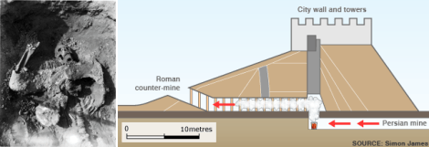 One of the soldiers discovered in the mine, along with how the gas was used.